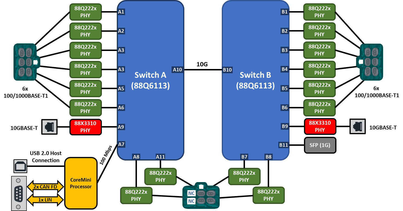 _images/RAD-Epsilon-XL-Block-Diagram.png