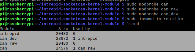 module-loaded
