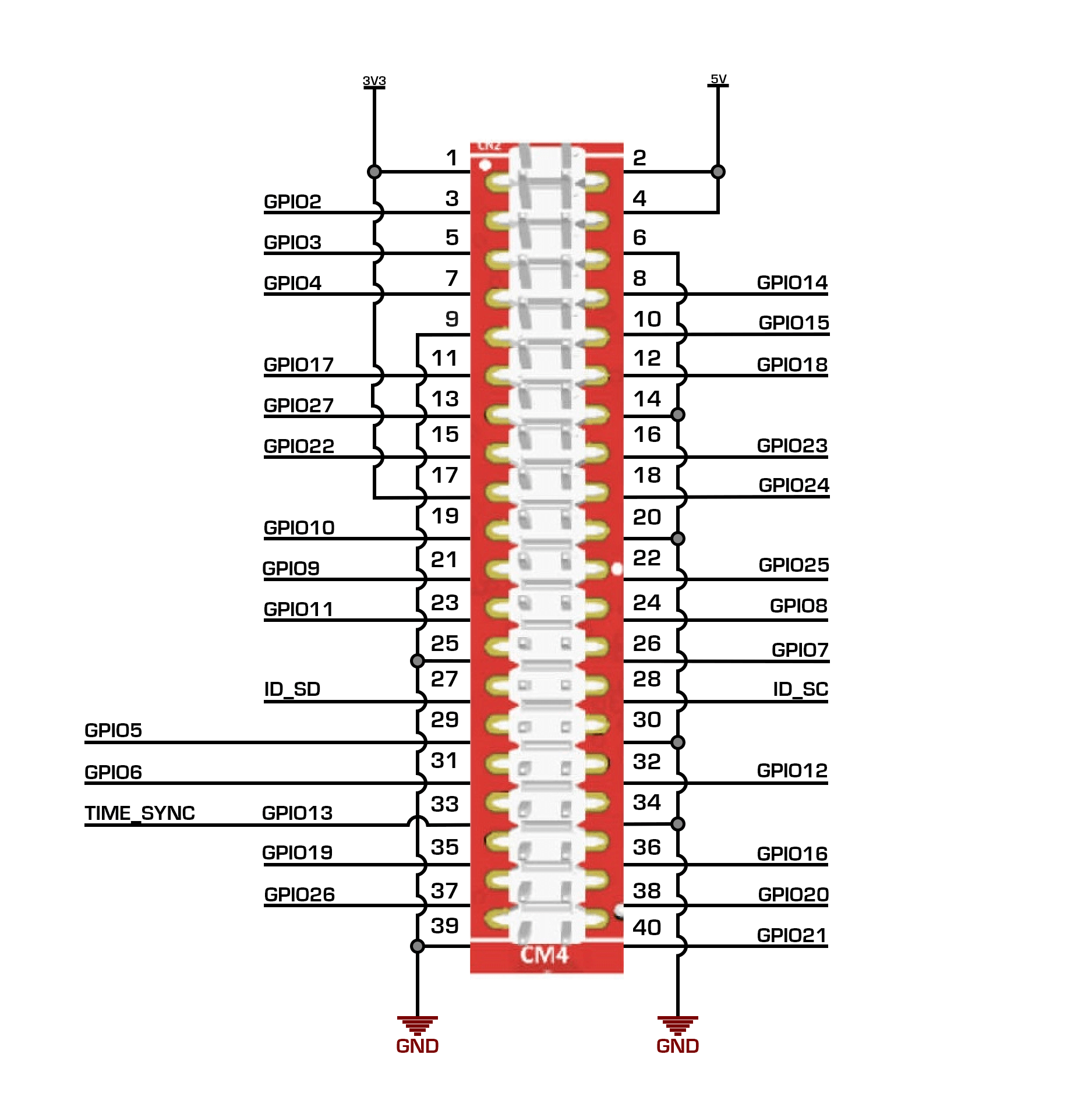 pinout-details